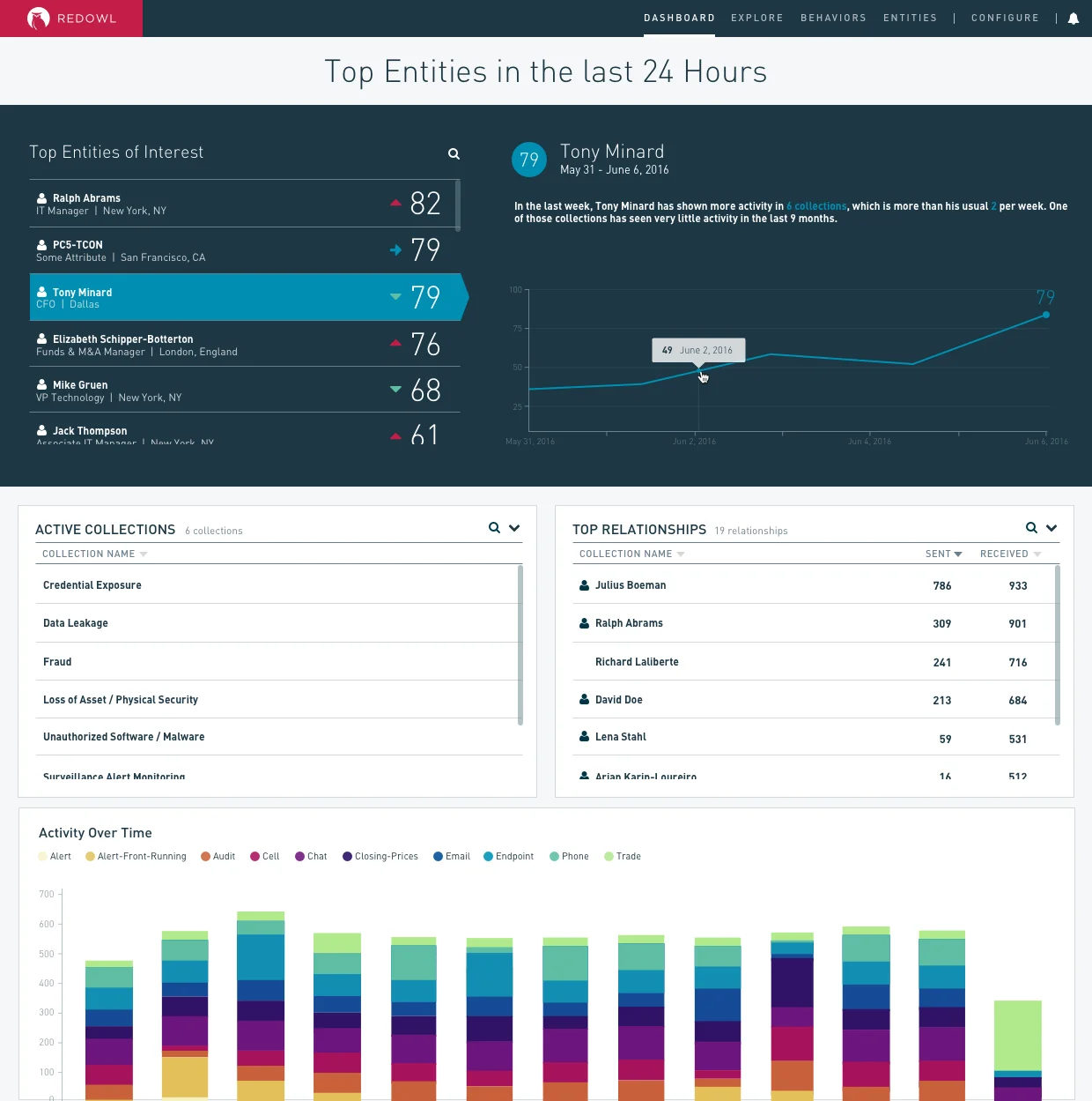 New InfoSec Dashboard v4.jpg