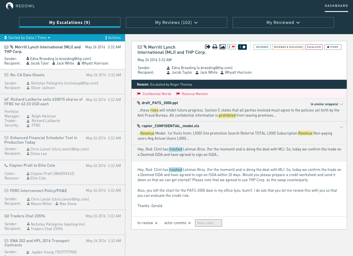 2. Review Dashboard v8 - non restricted reviewer.png