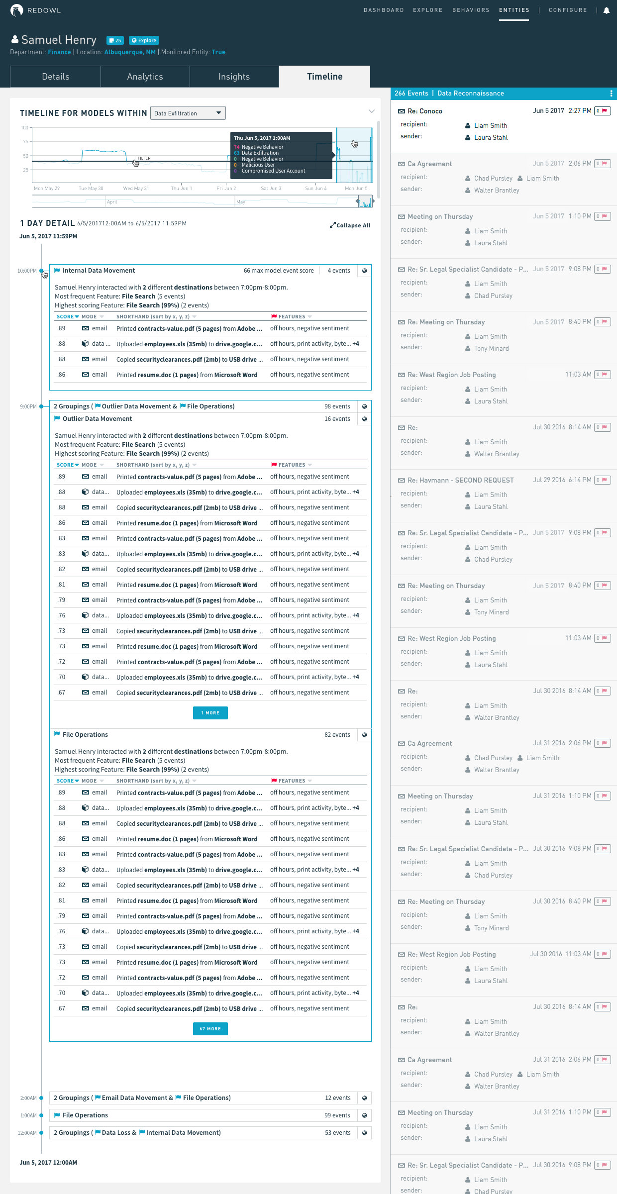 2017.6.28 Timelinev2.png