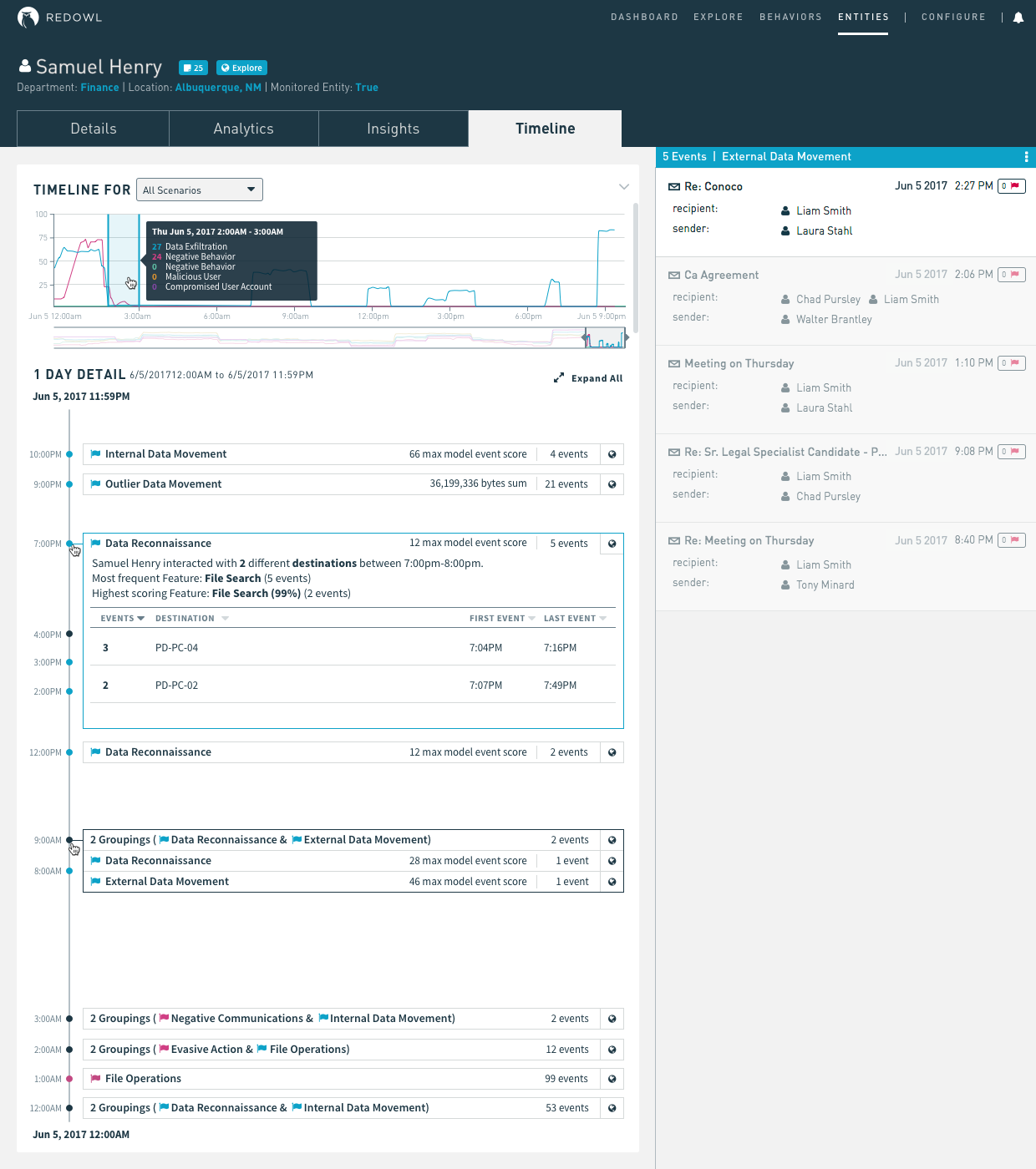 2017.6.16 Timeline v4.png