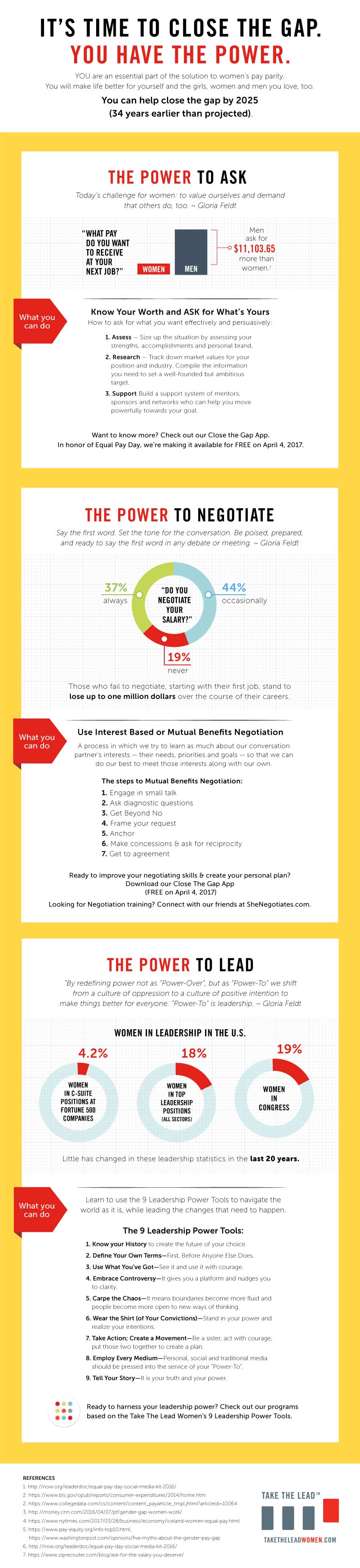 TakeTheLead-infographic-bottom-med.jpg