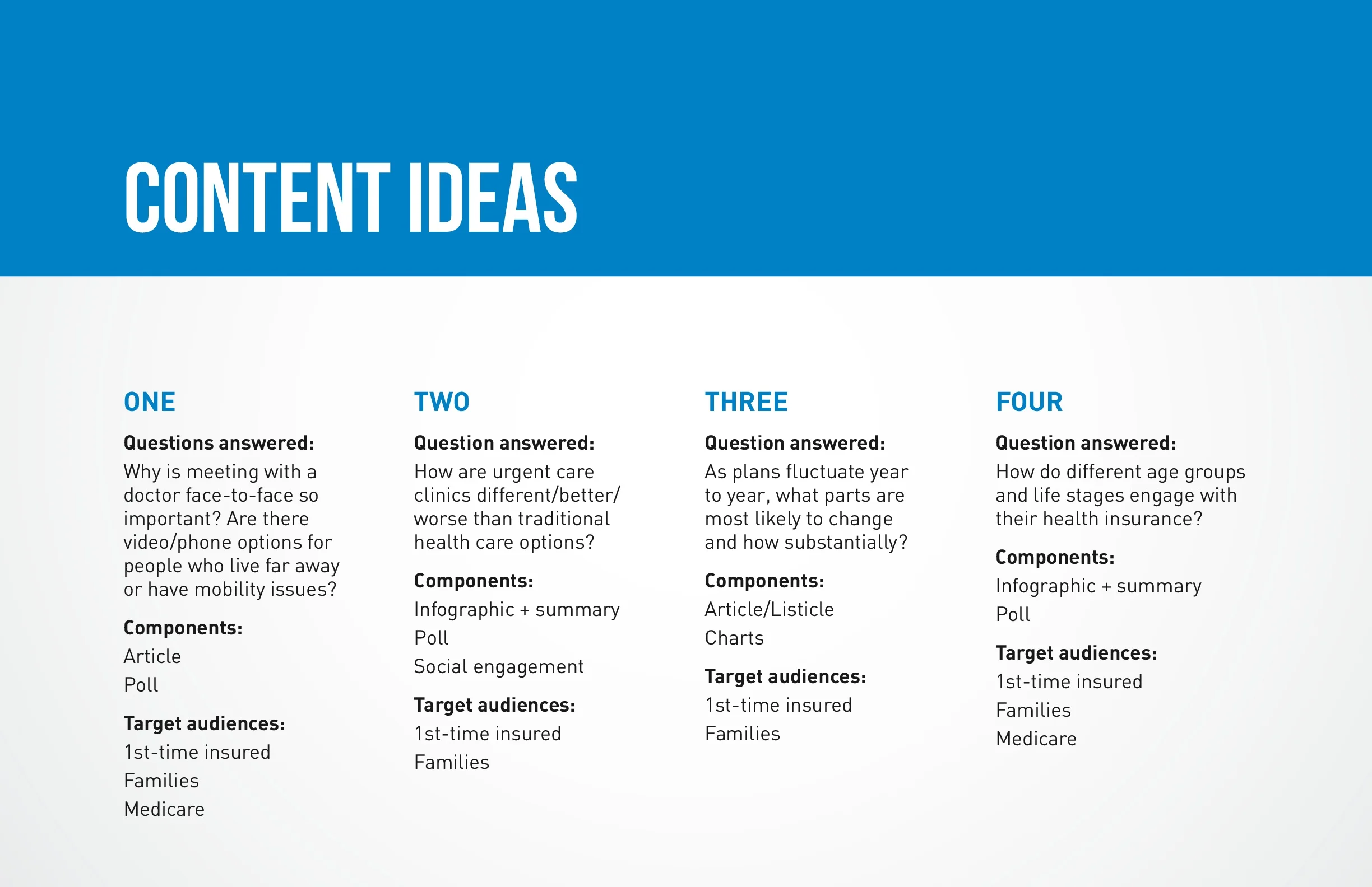 Regence-BCBS-Content-Strategy-small-023.jpg