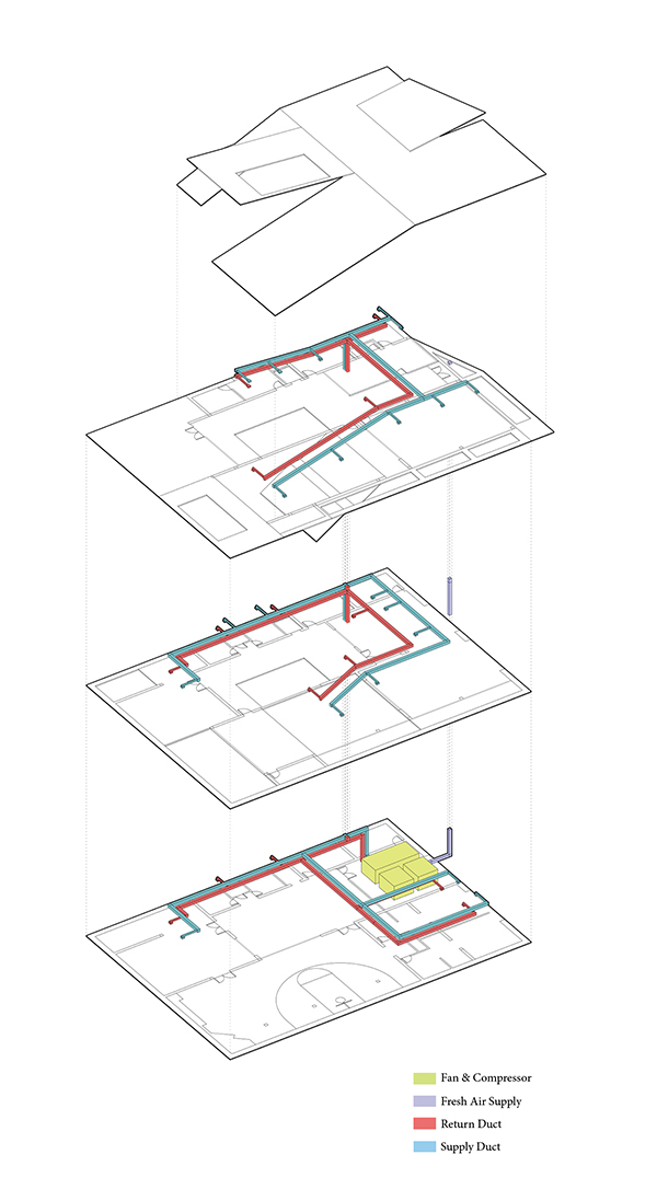Mechanical System Diagram