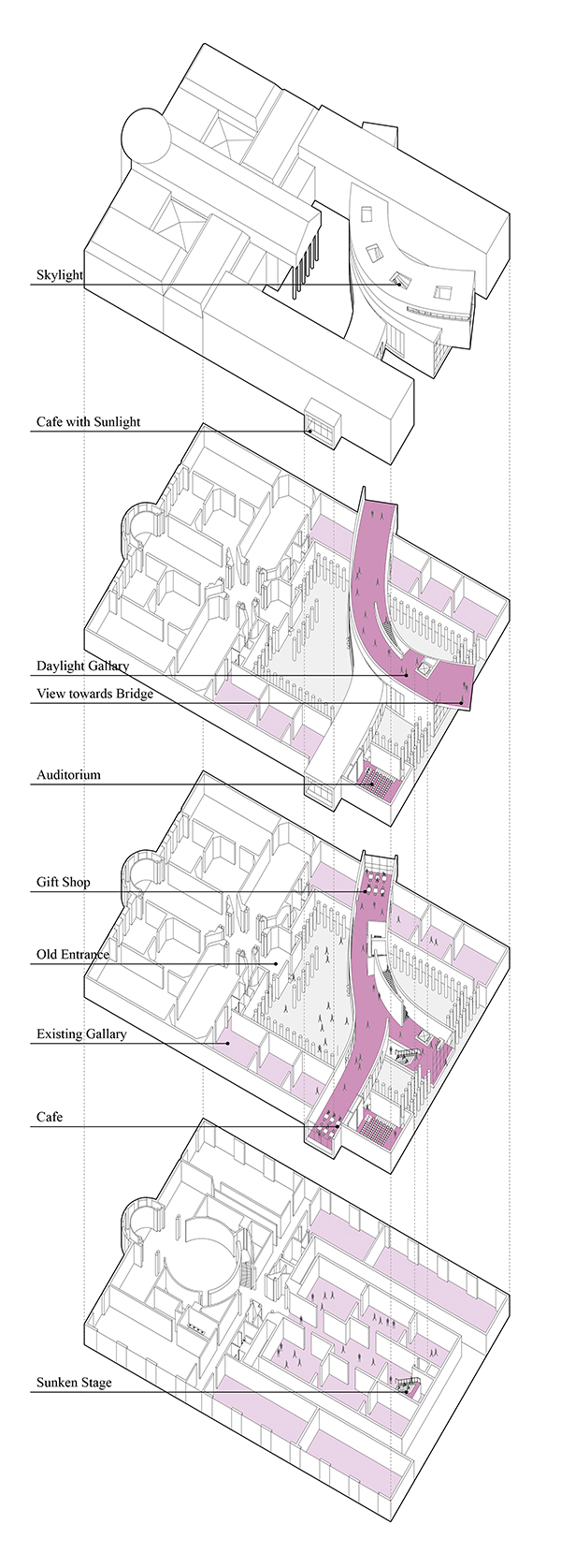 Axonometric Drawing