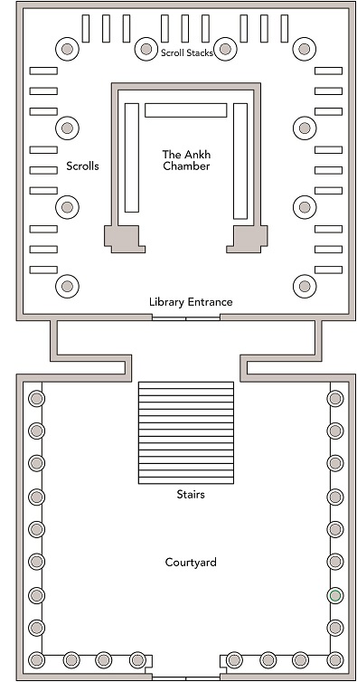 The Great Library: Campaign and Analysis, Figure 1: Level 01