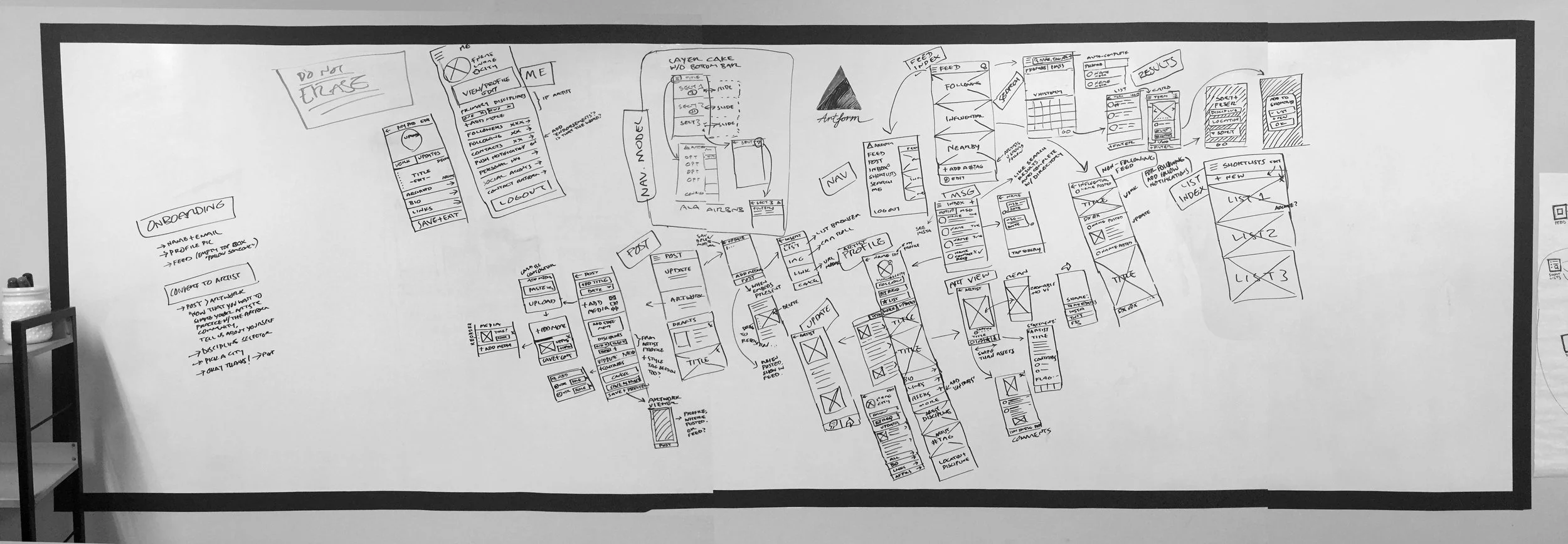 artform mvp UX architecture.jpg