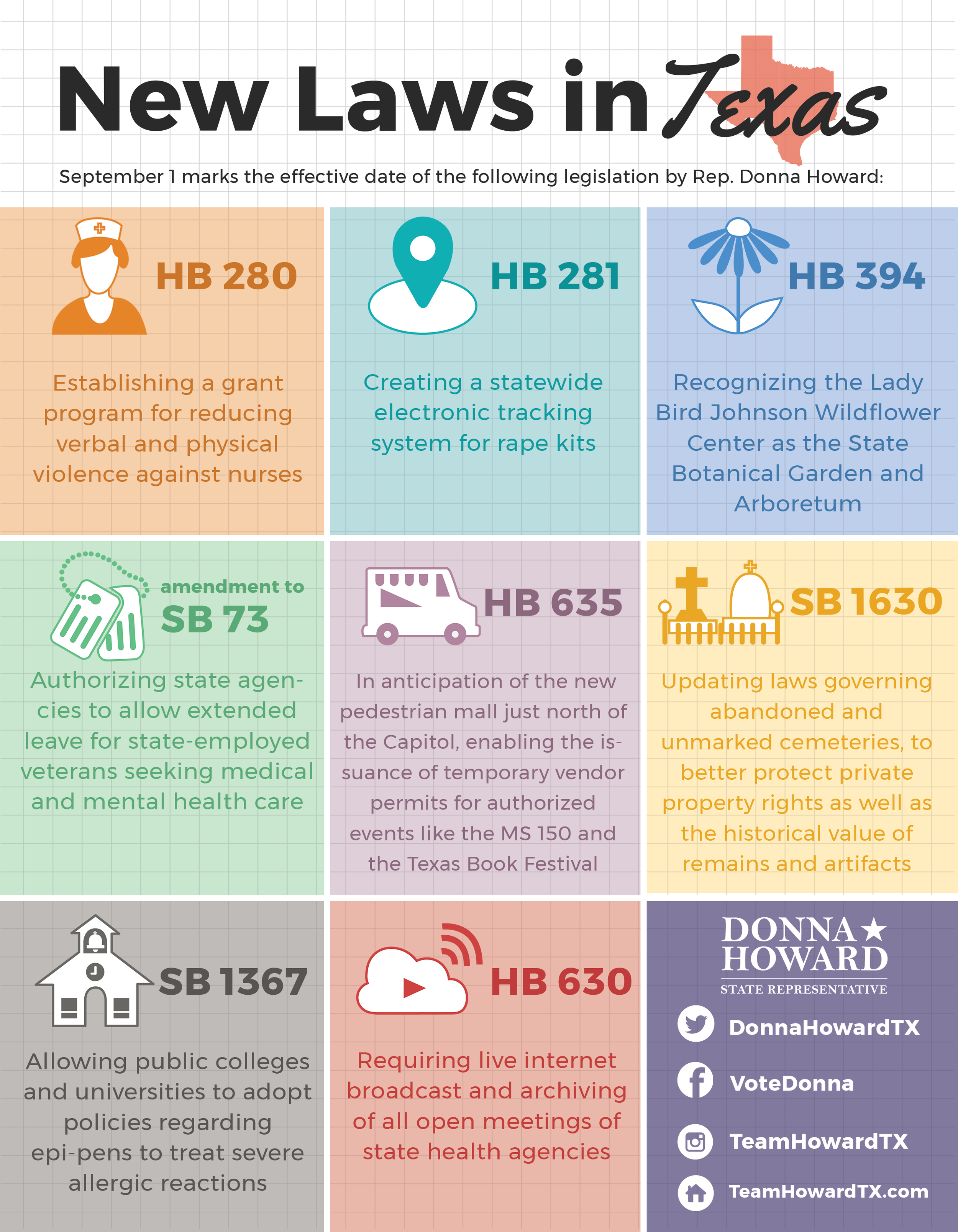 New Laws by Rep. Howard_infographic.png