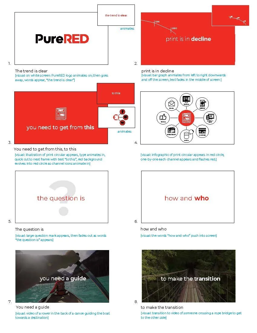 P2P_STORYBOARD_Final copy 2_Page_1.jpg
