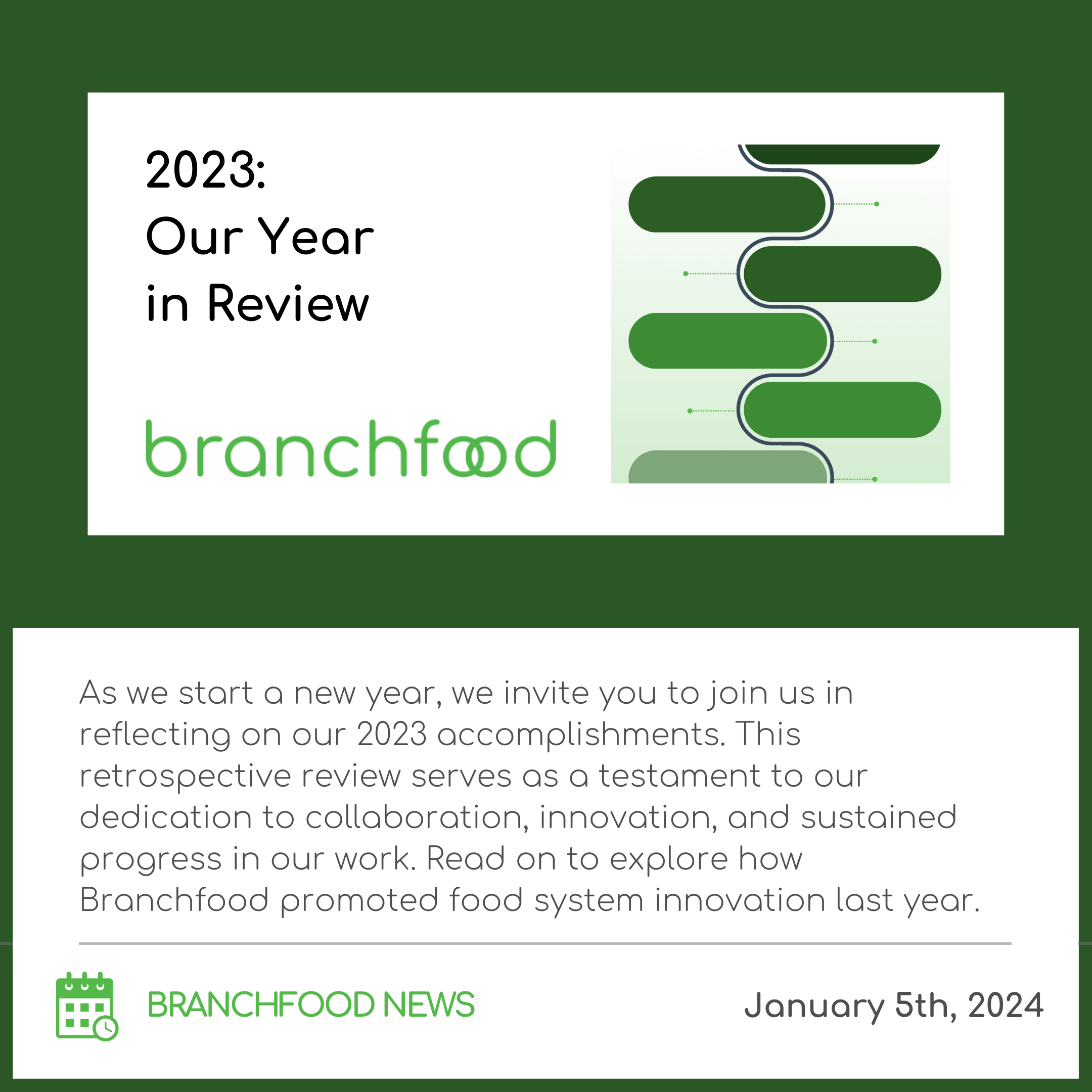 2023: Branchfood's Year in Review