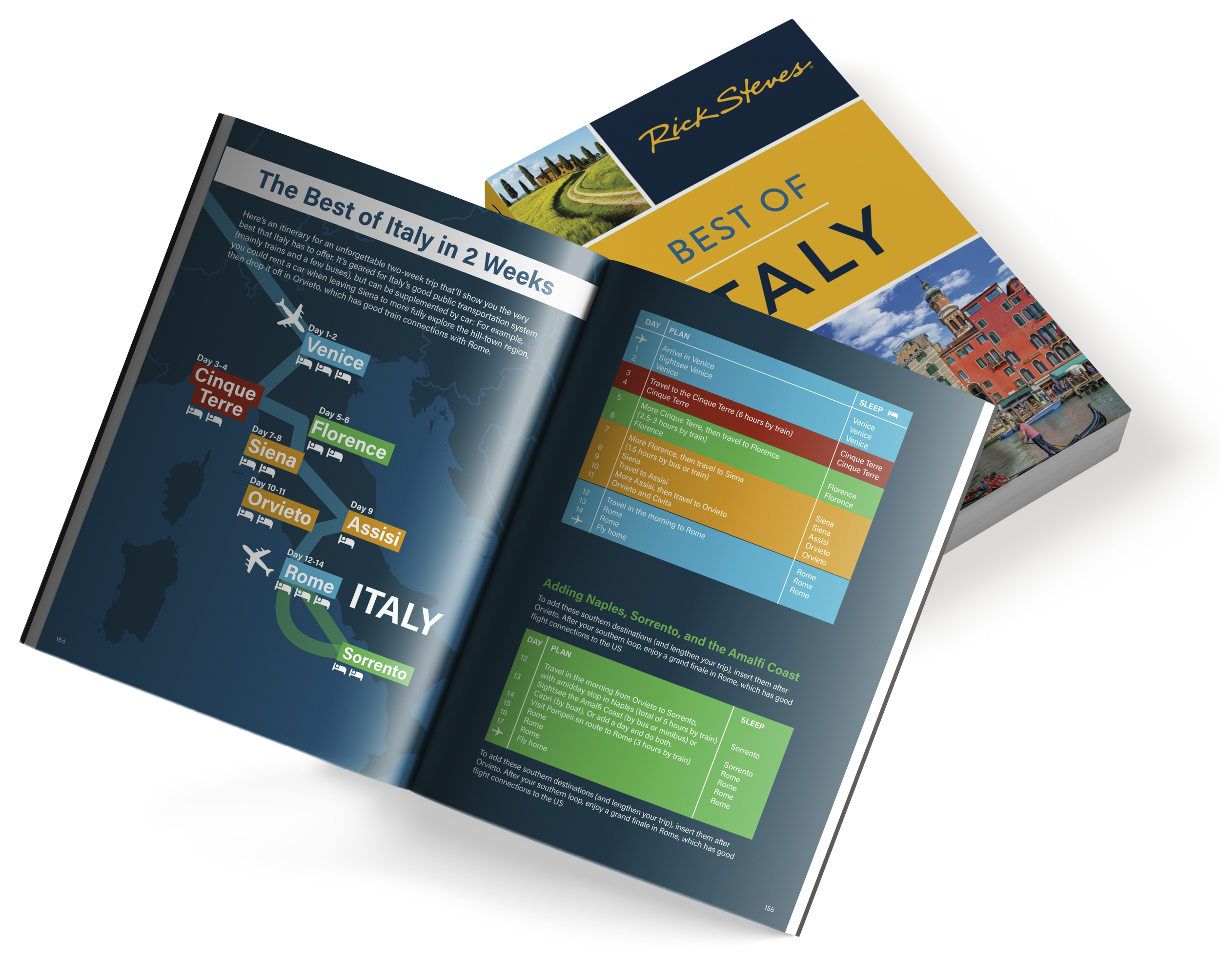 Open travel guidebook displaying pages about Italy with color-coded travel plans, itinerary, and images of scenic locations, including Venice and Florence.