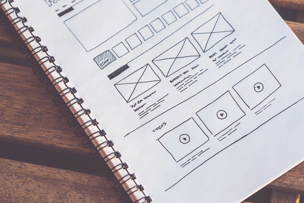 NoteBookWireFrame.jpg
