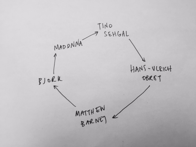 MD Dance Vis ARt.JPG