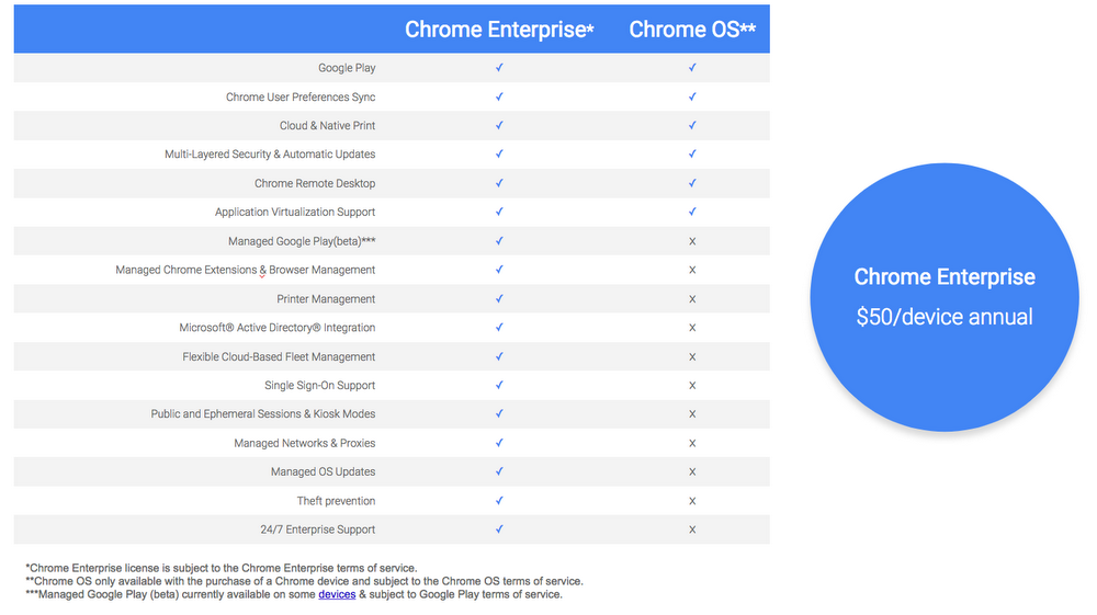 chromeenterprise.png