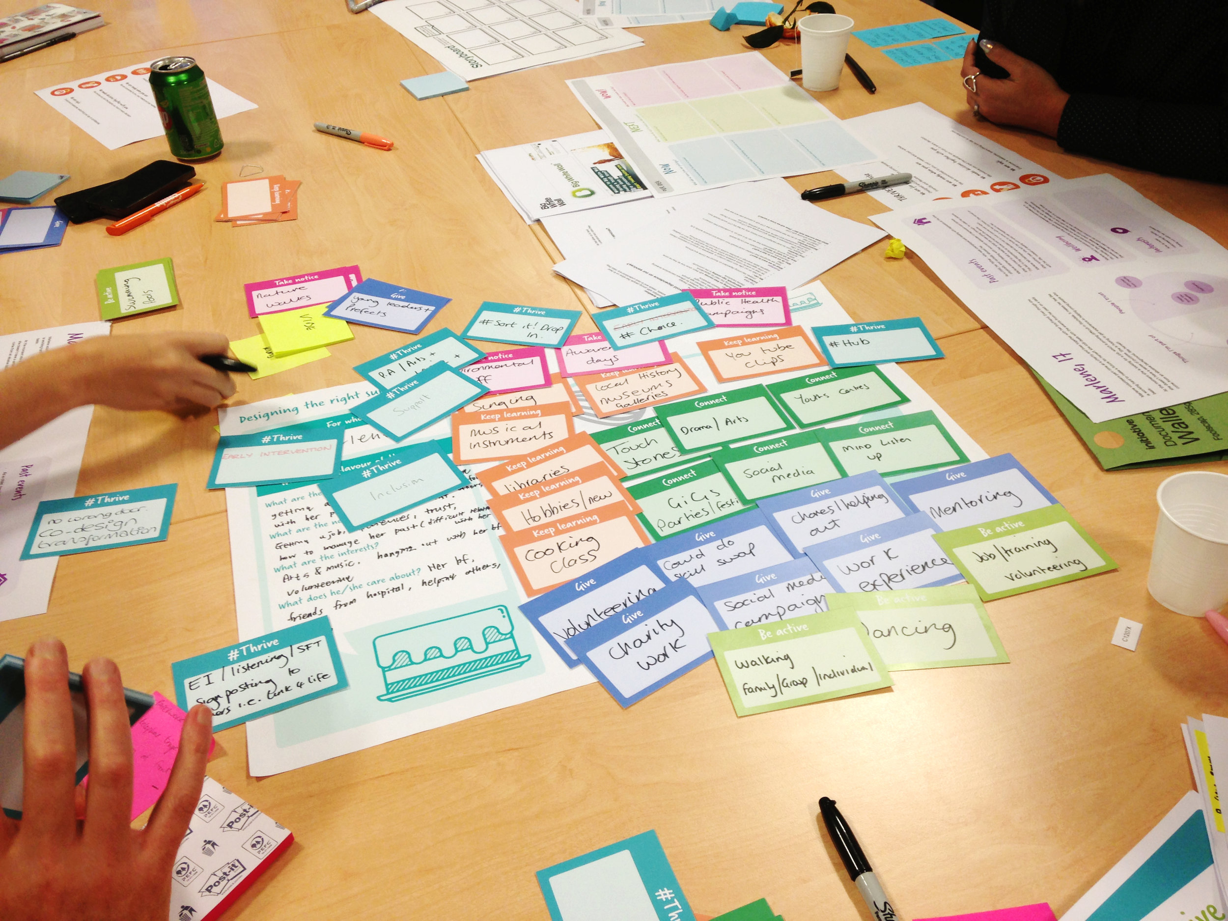 A workshop tool - Designing the right support is like baking a cake!