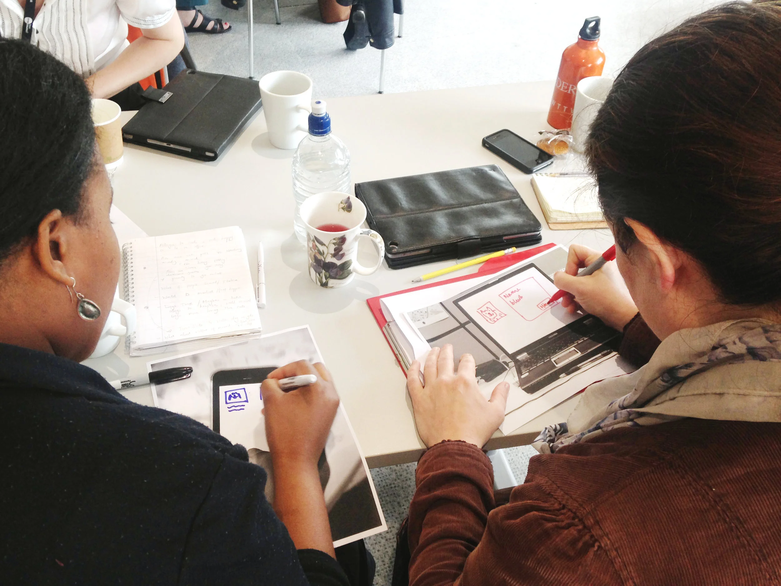 Capability building workshop - Prototyping