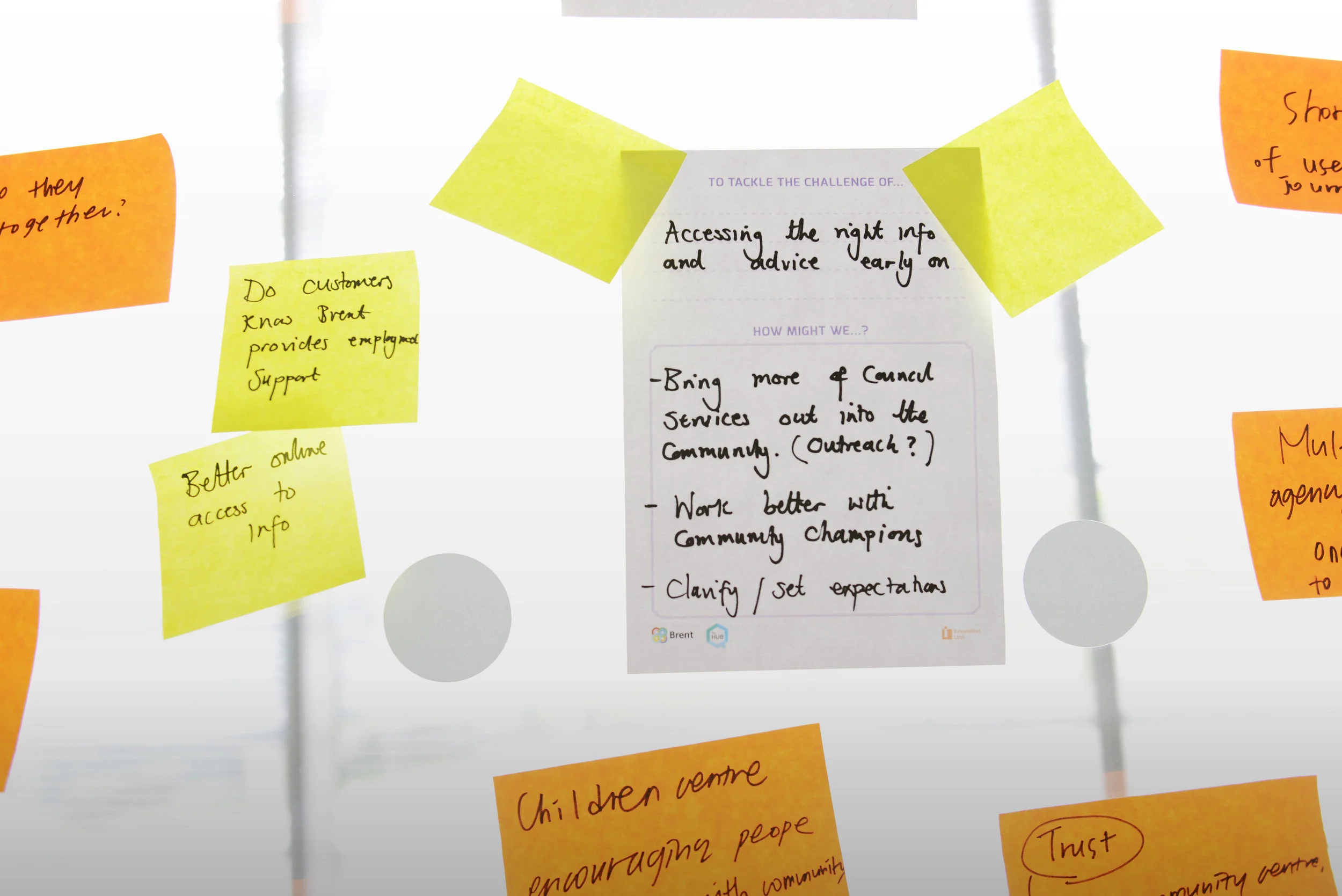 Capability building workshop - Idea generation