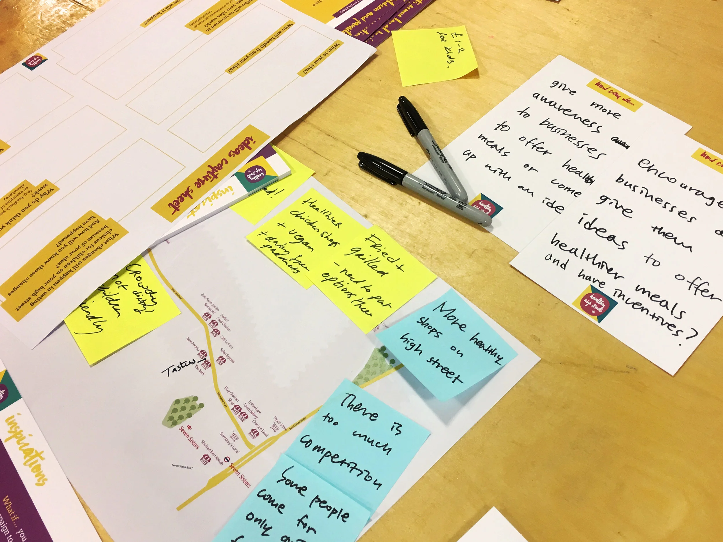 Idea generation with the community groups