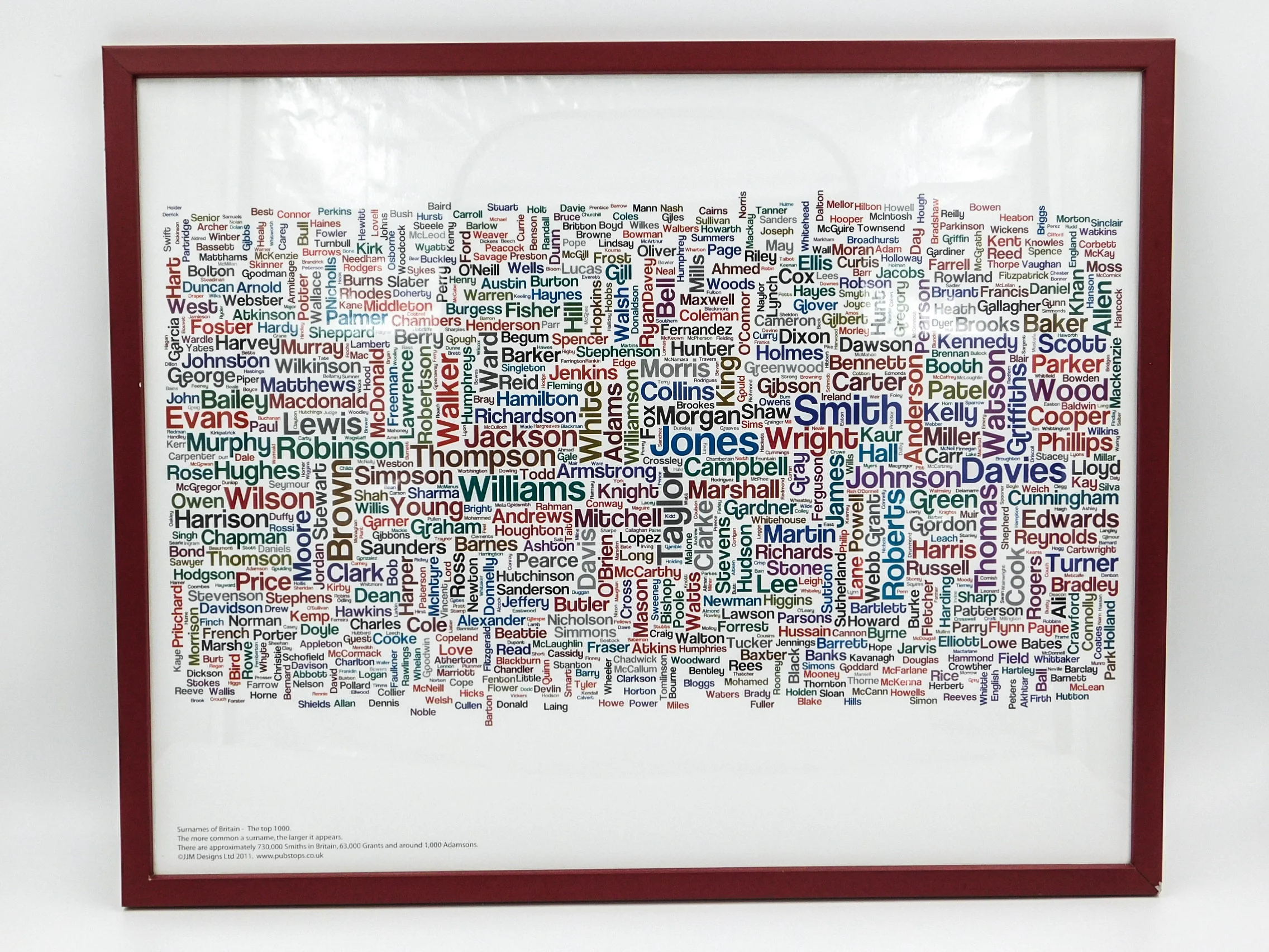 British Surname Print - Pub Stops