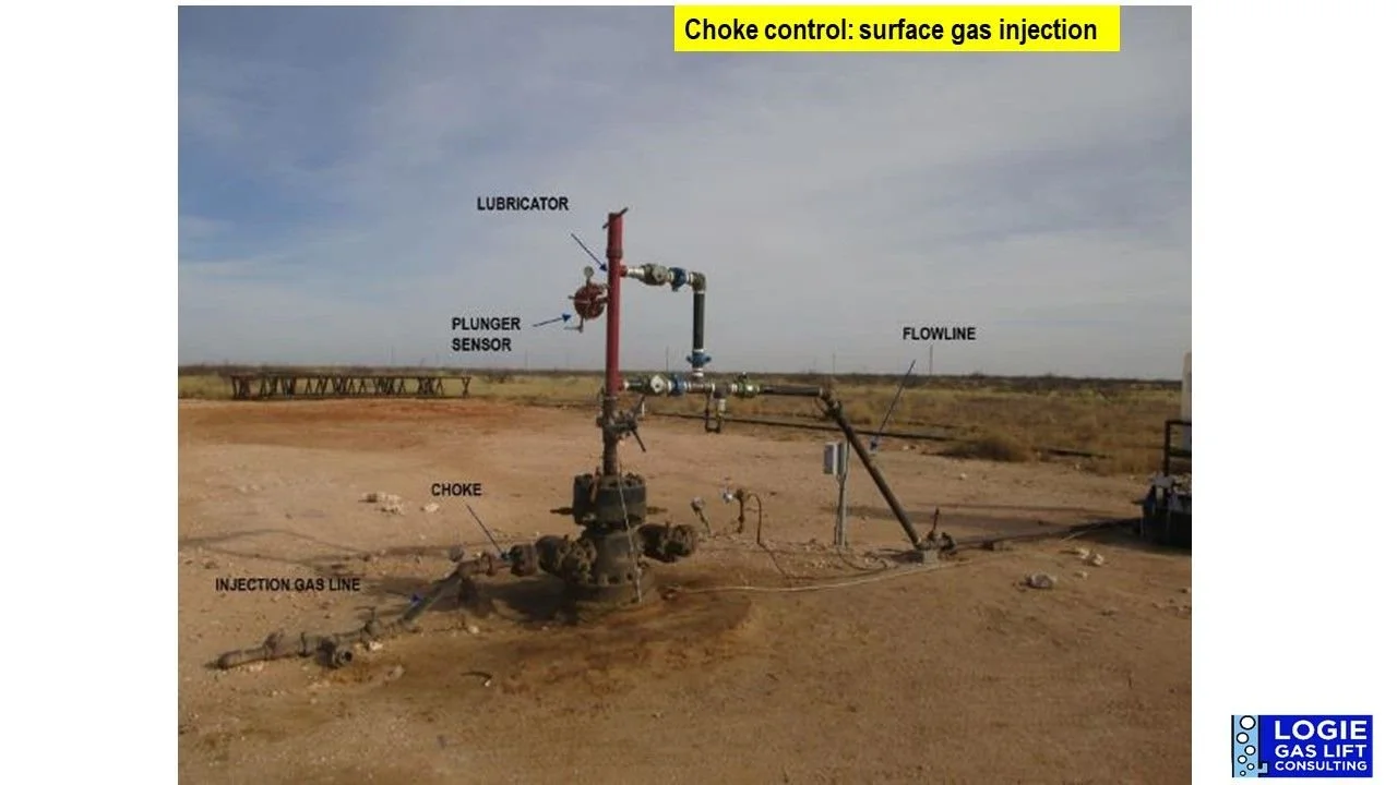 Companies Benefit from Intermittent Gas Lift (IGL) 