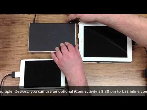 iConnectMIDI4+ — iConnectivity