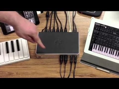 iConnectMIDI4+ — iConnectivity