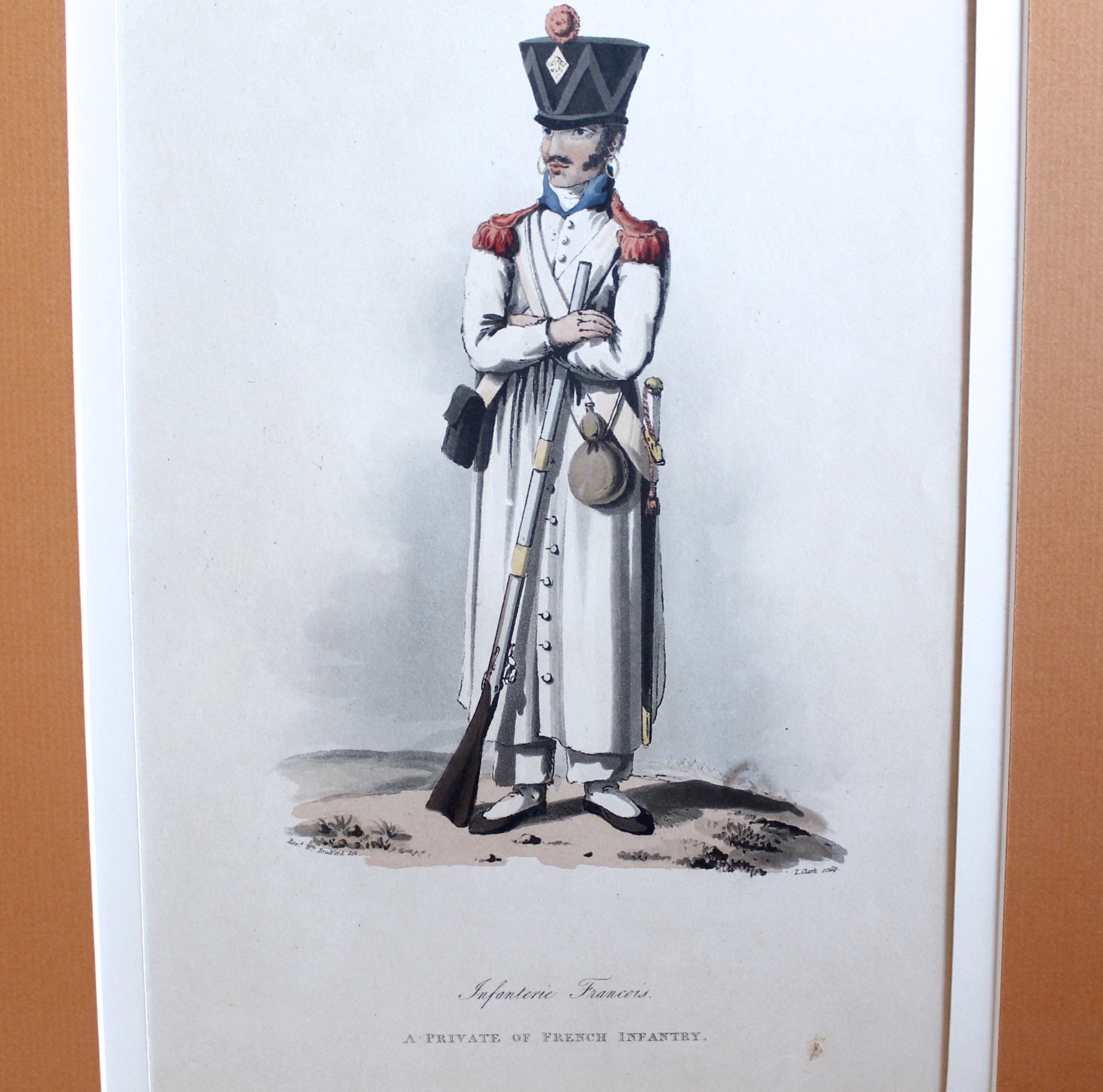 Napoleonic Era European Military Regimental Costume Prints