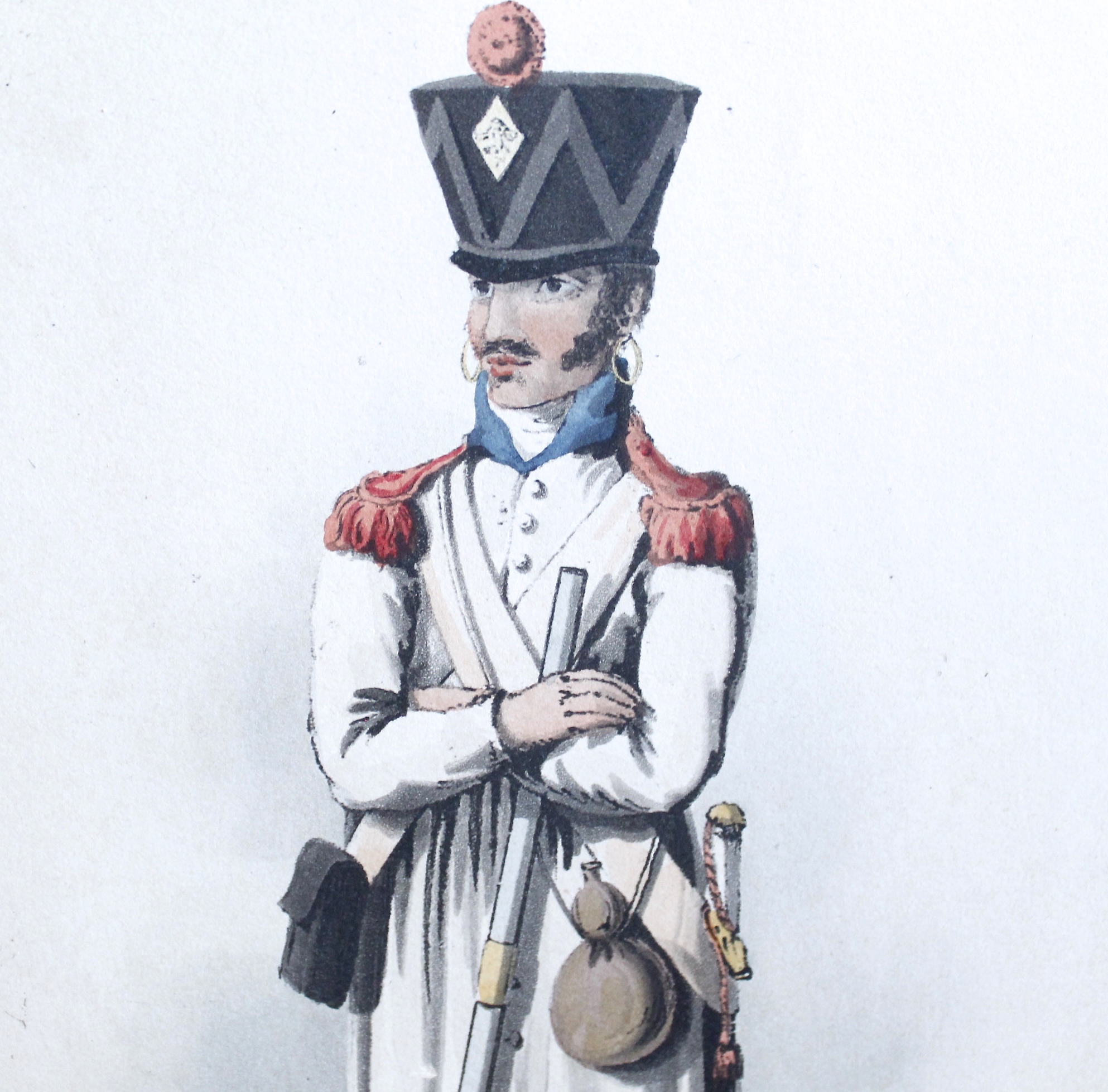 Napoleonic Era European Military Regimental Costume Prints- Spanish and French