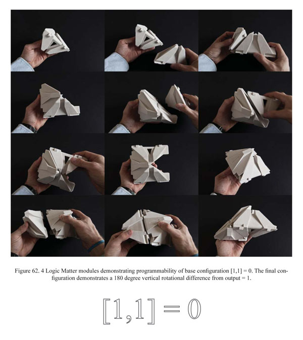 Programming_the_Units_1_cropped_small.jpg