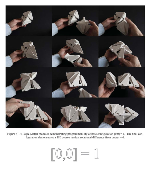 Programming_the_Units_2_cropped_small.jpg
