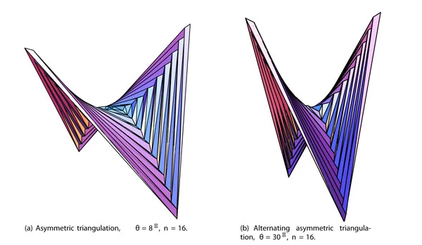 ErikDemaine_HyperbolicParabaloid_Folding2.jpg