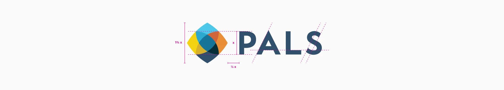 Each facet shows unique perspectives coming together, representing order within the consortium with PALS as a facilitator.