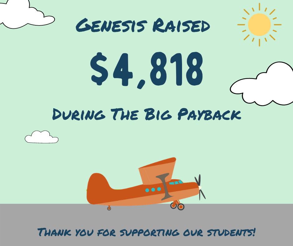 The Big Payback is an annual  24 hour online giving event for Tennessee Non-profit organizations hosted by The Community Foundation of Middle Tennessee in May of each year.