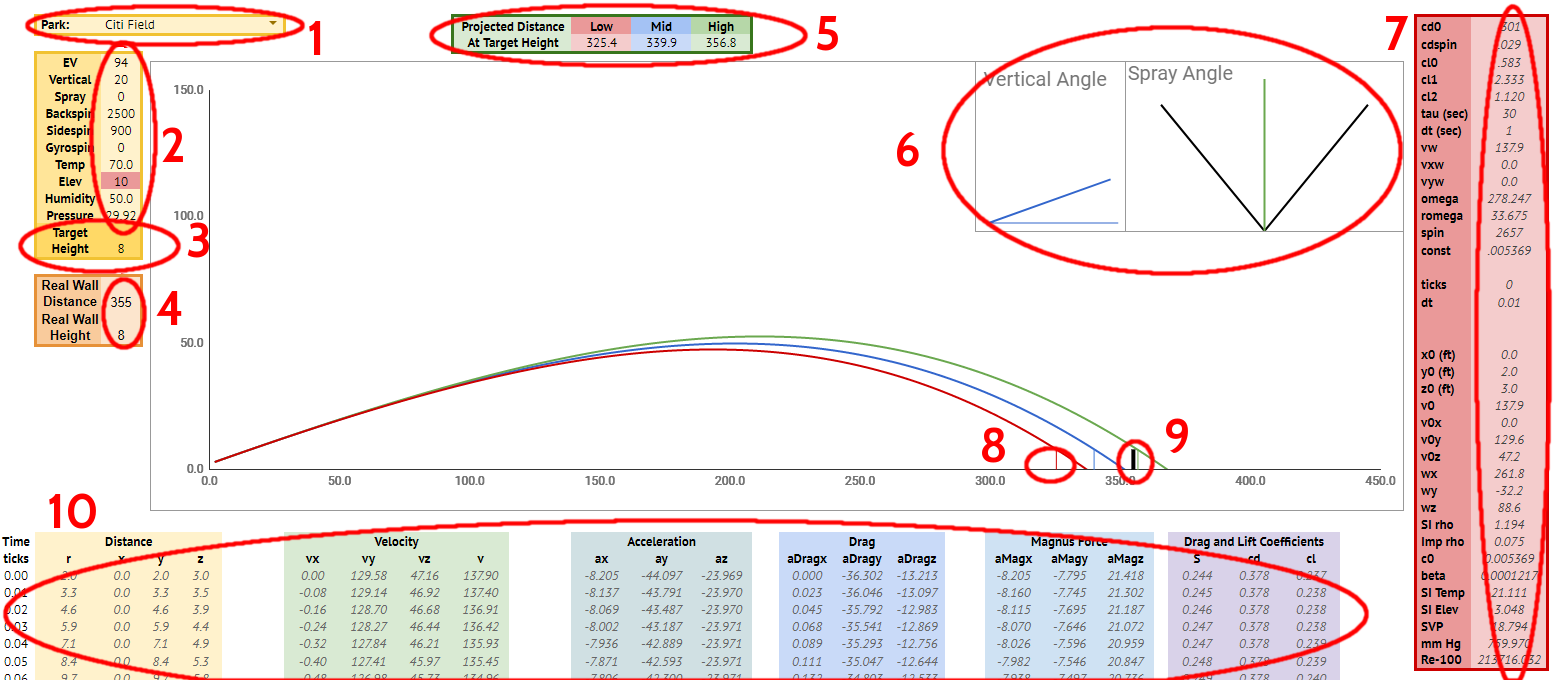 Baseball Exit Velocity Chart