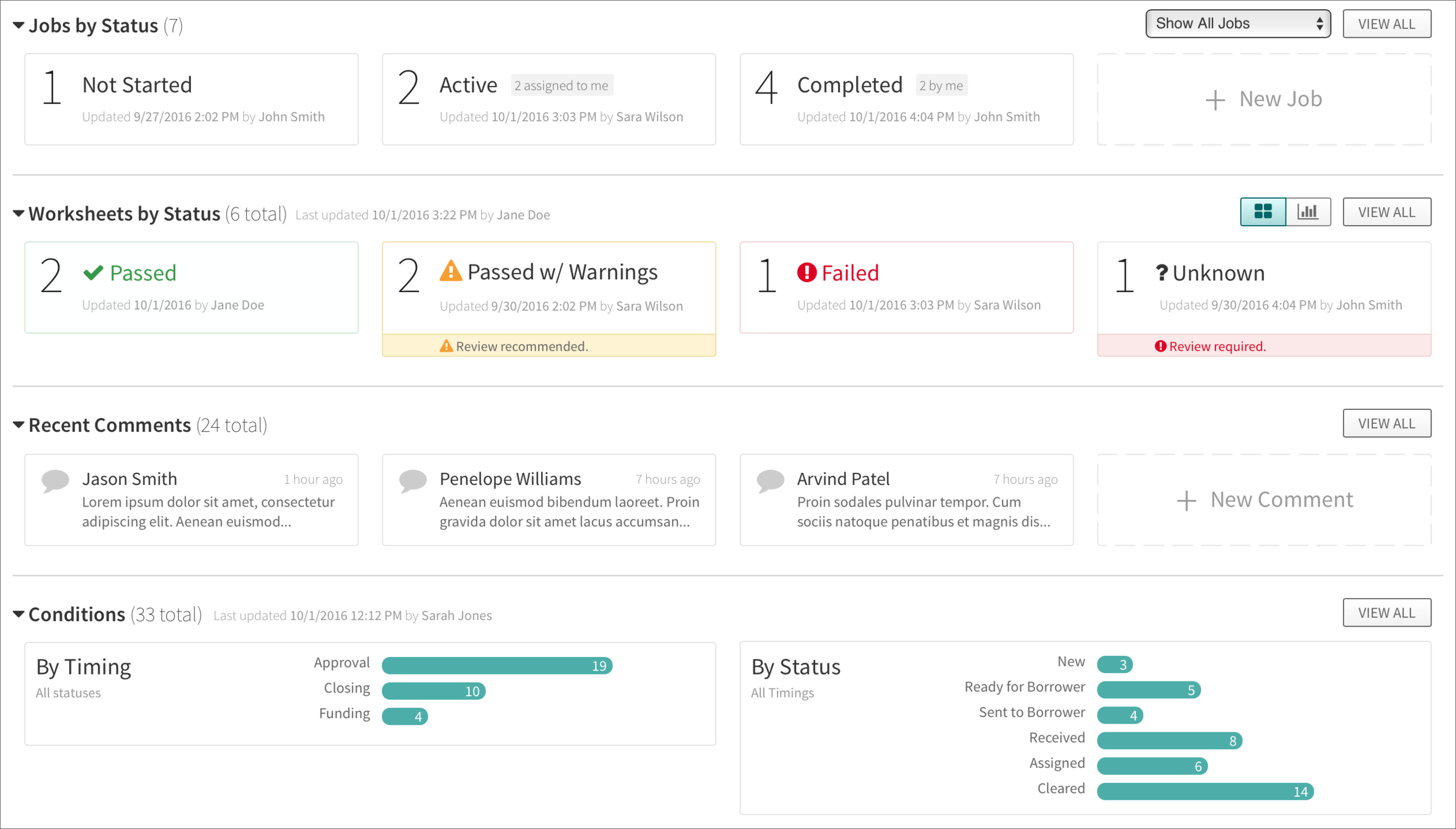 Validation Overview Screen
