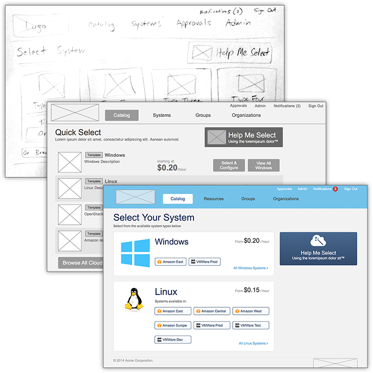 Iterative Design - From Paper Sketch to Clickable Prototype