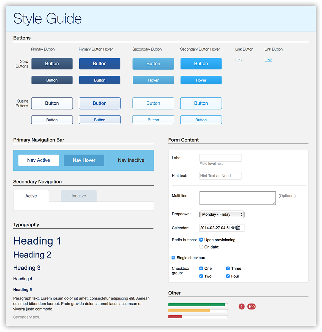 Style Guide Promoted Consistency