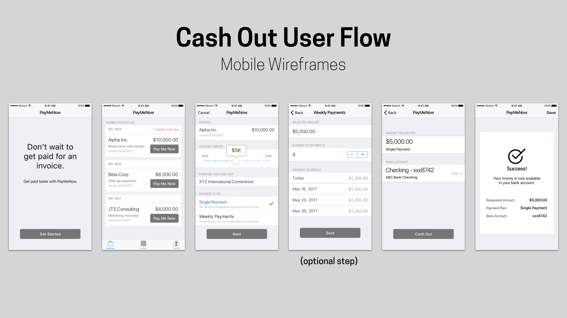 Mobile Wireframe Flow