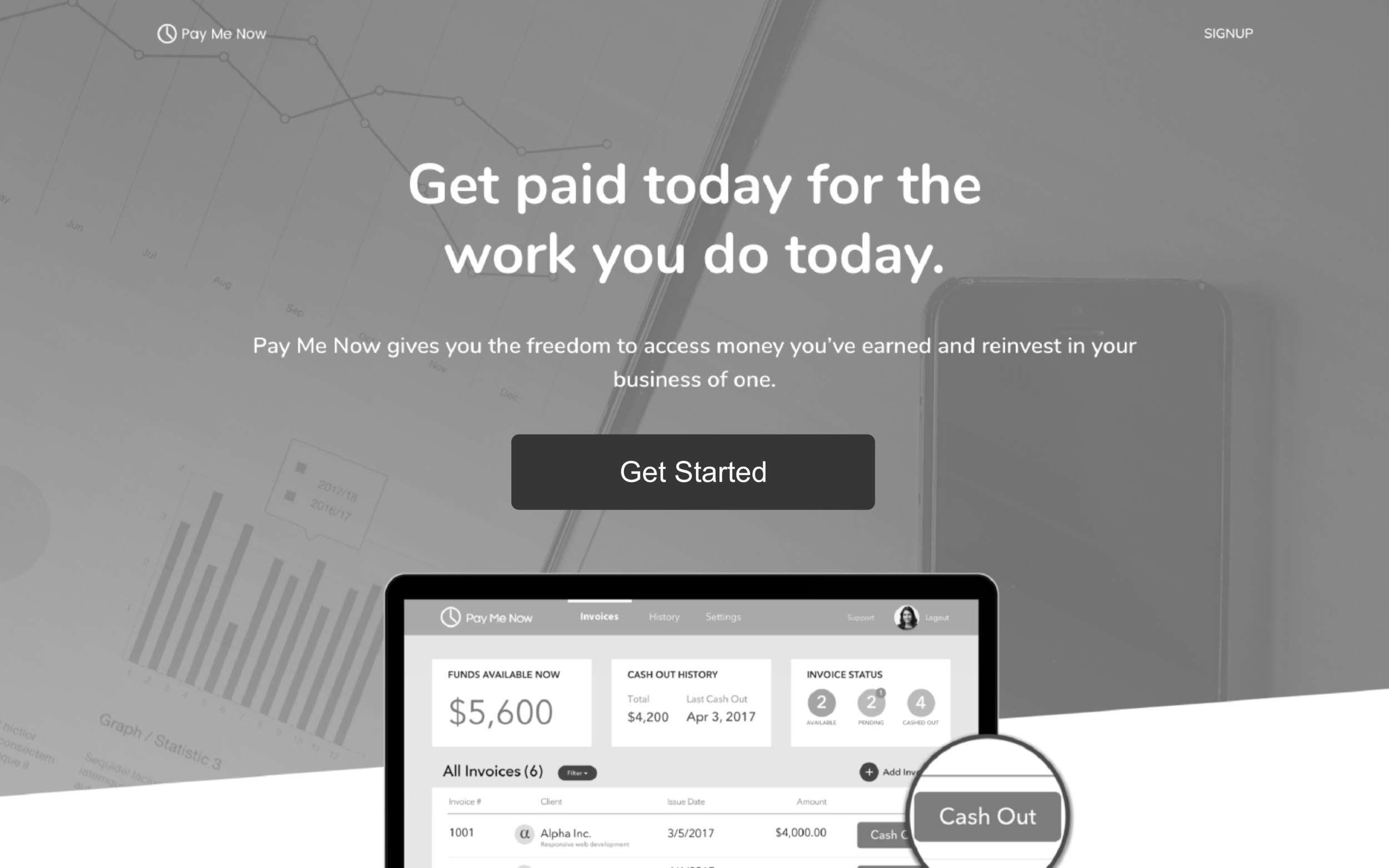 Concept Test Site Flow &amp; Prototype