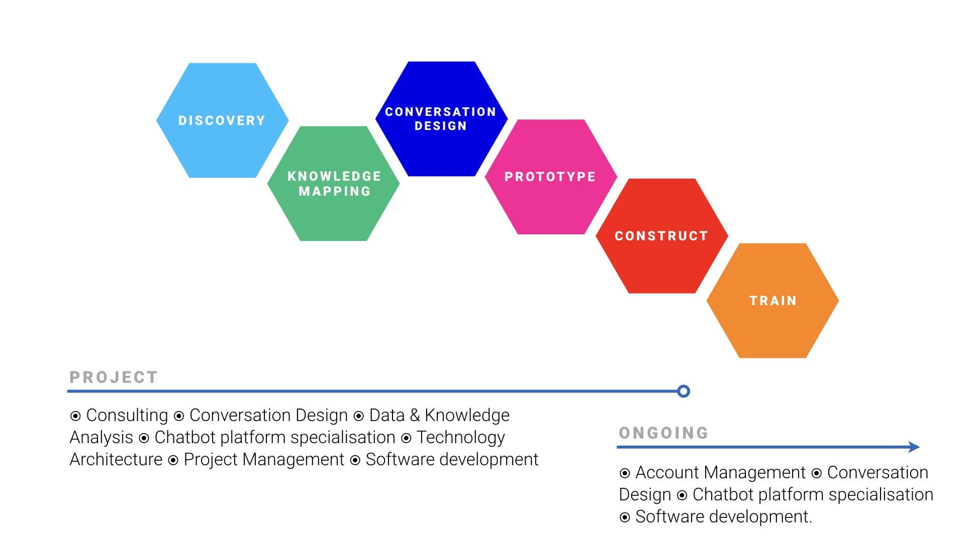 design process.001.jpeg