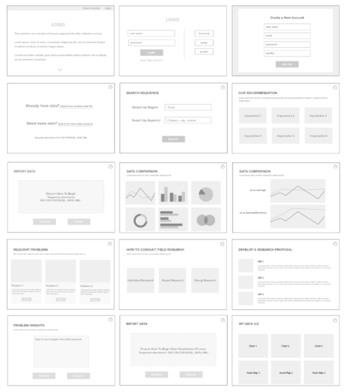 Wireframes
