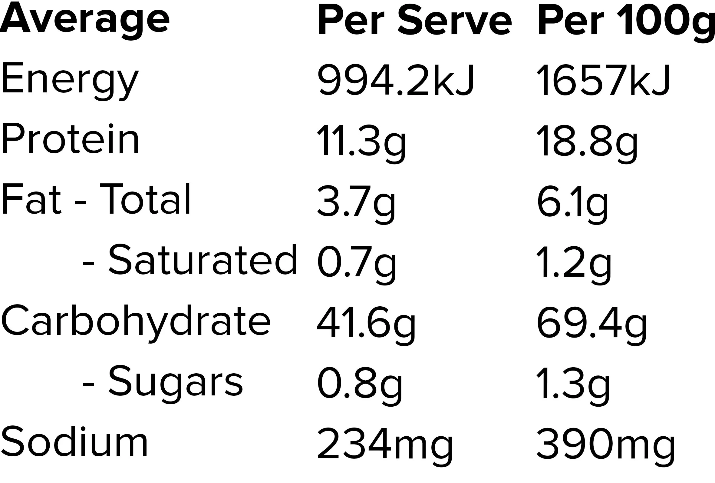 Nutrition-thinegg.jpg