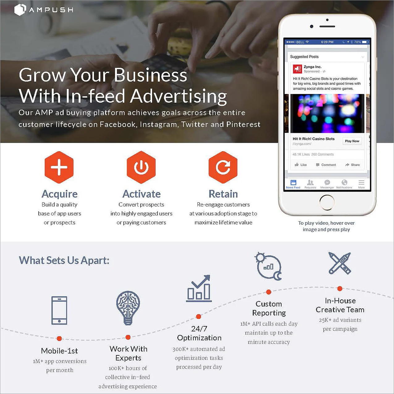 Ampush-Business-Overview-SQ.jpg