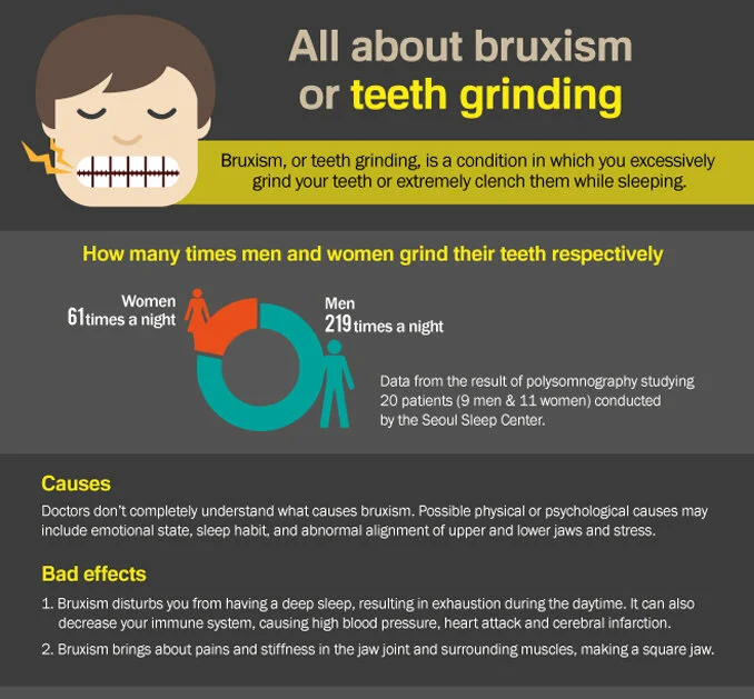 teeth-grinding-thumbnail.jpg