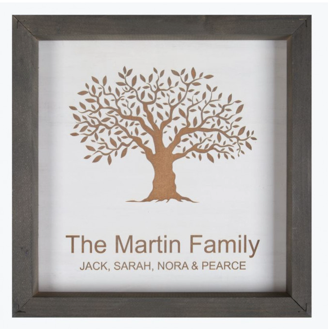 ryandewitt-hacklab-wedding-gift48.png