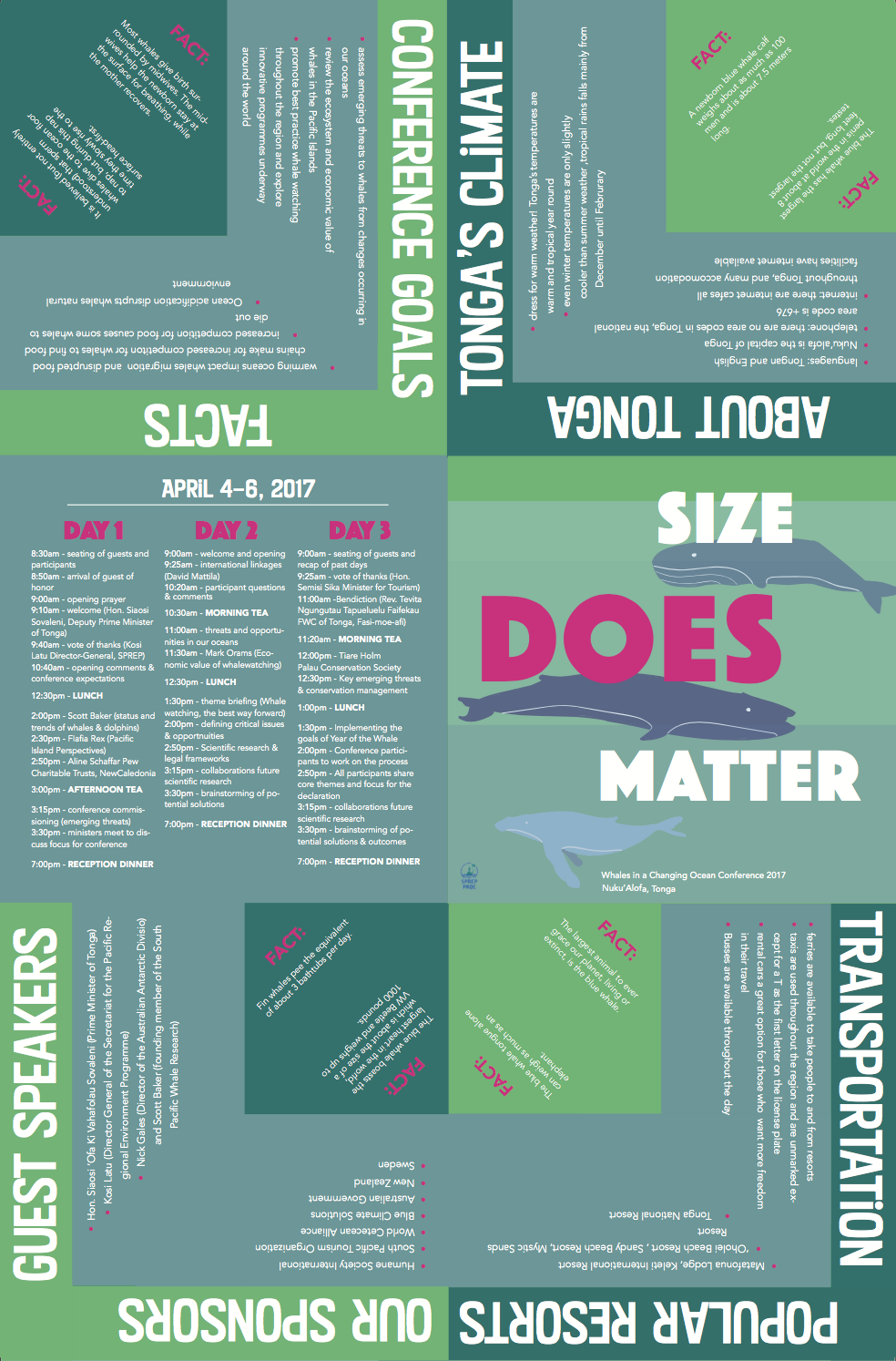 content layout of brochure (unfolded)