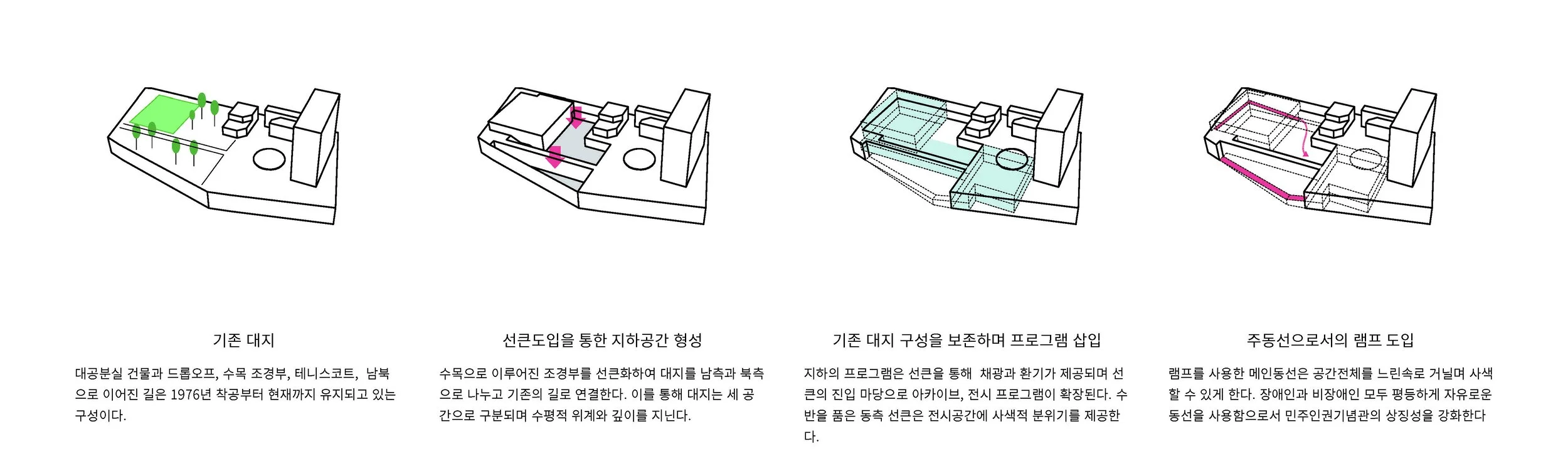 개념 다이어그램.jpg