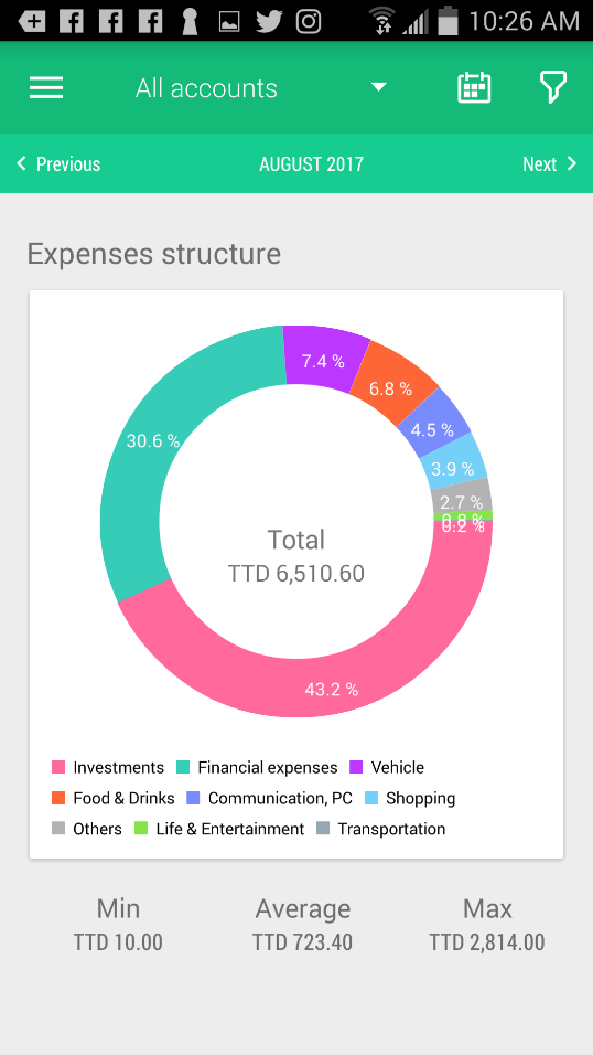 Escaping-the-Jaws-of-Debt-Image-3.png