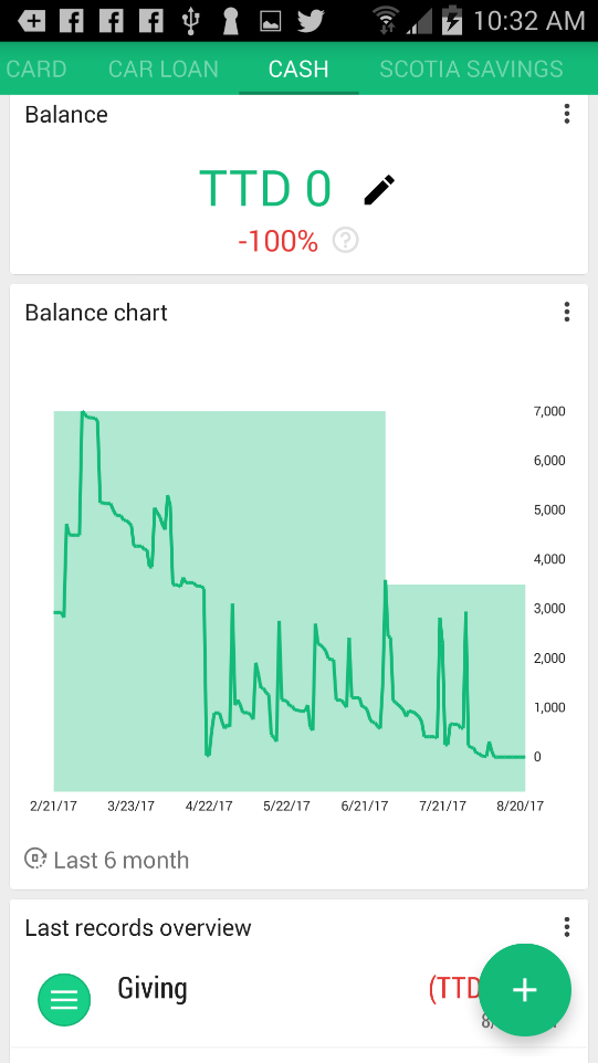 Escaping-the-Jaws-of-Debt-Image-4.png