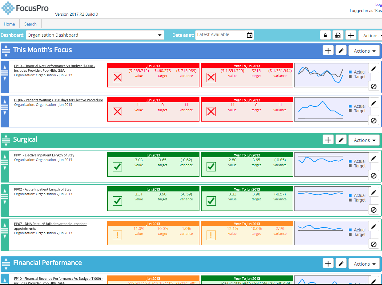 FocusPro Dashboard 2.png