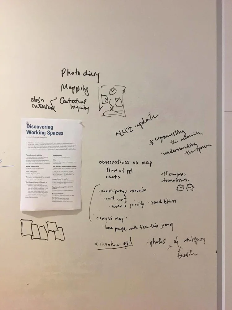 Research+Protocol+Feedback.jpg